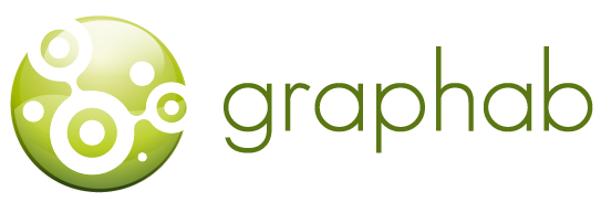graphab